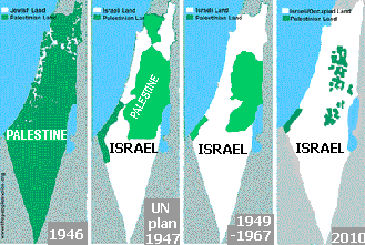 Palestine land loss